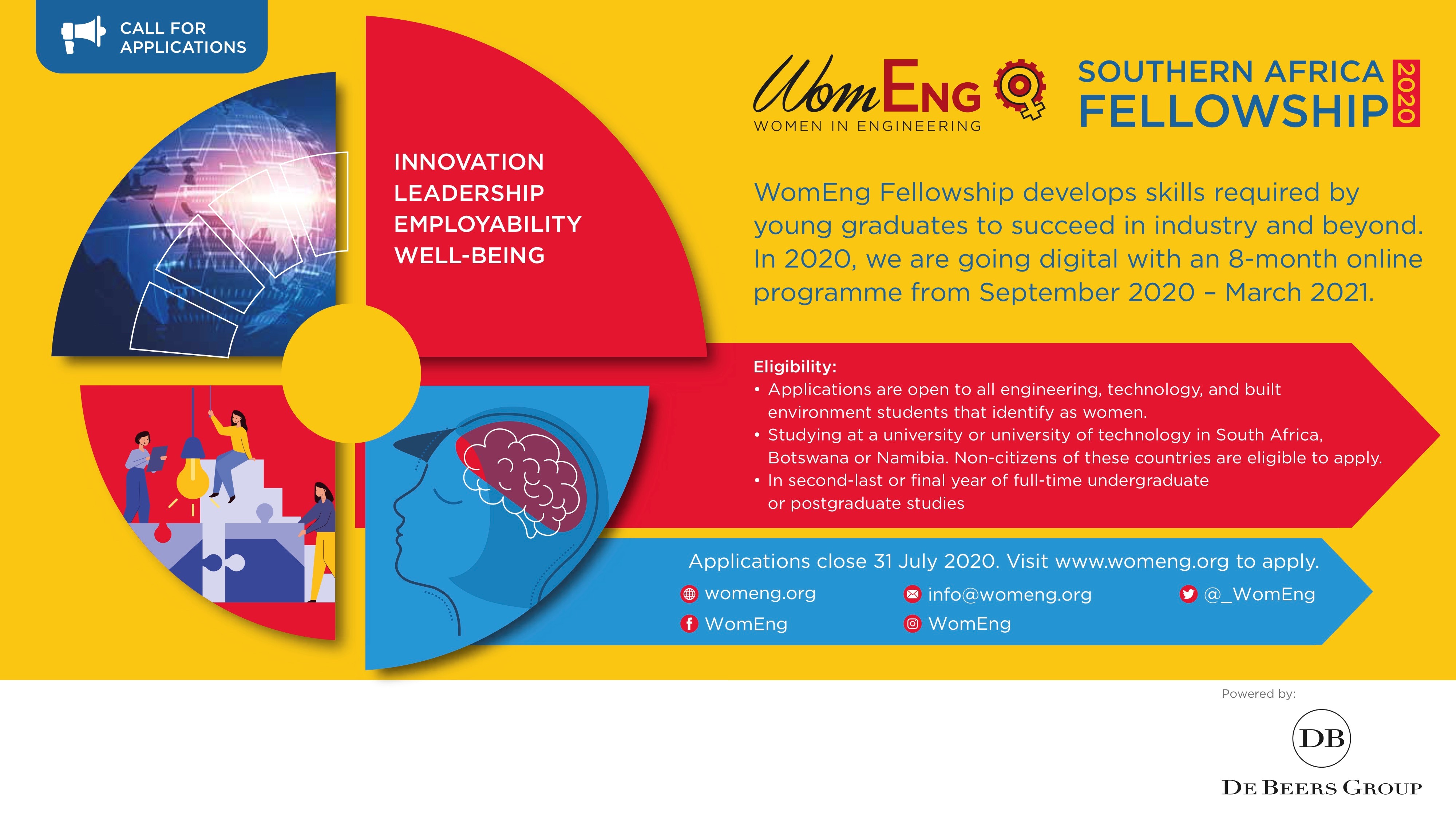 Applications for WomEng Southern Africa Fellowship 2020
