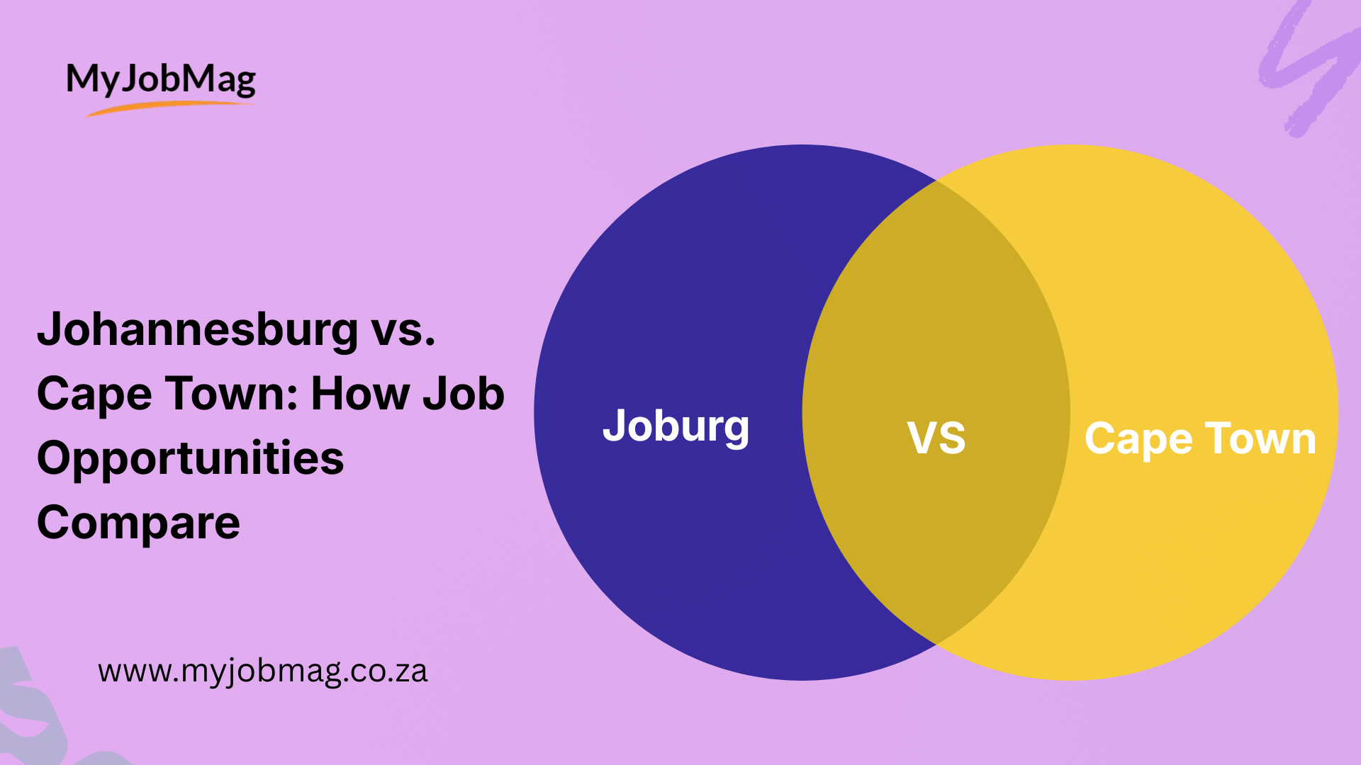 Johannesburg vs. Cape Town: How Job Opportunities Compare